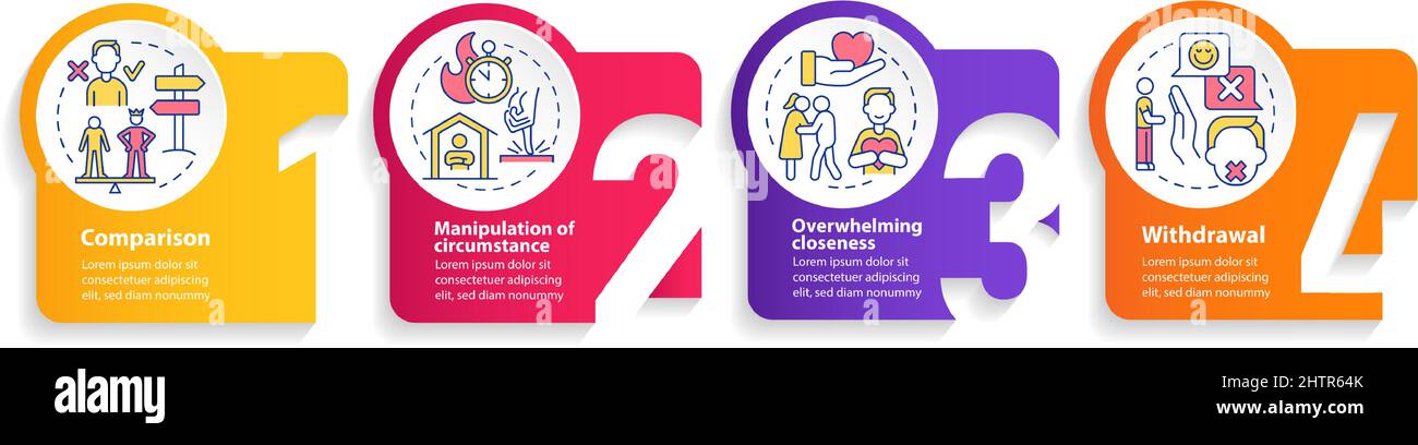 Psychological manipulation signs circle infographic template Stock ...