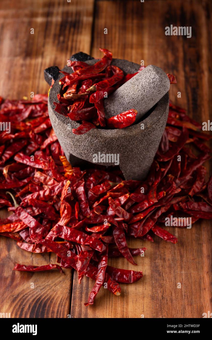 Chile de Arbol. This potent Mexican chili can be used fresh, powdered