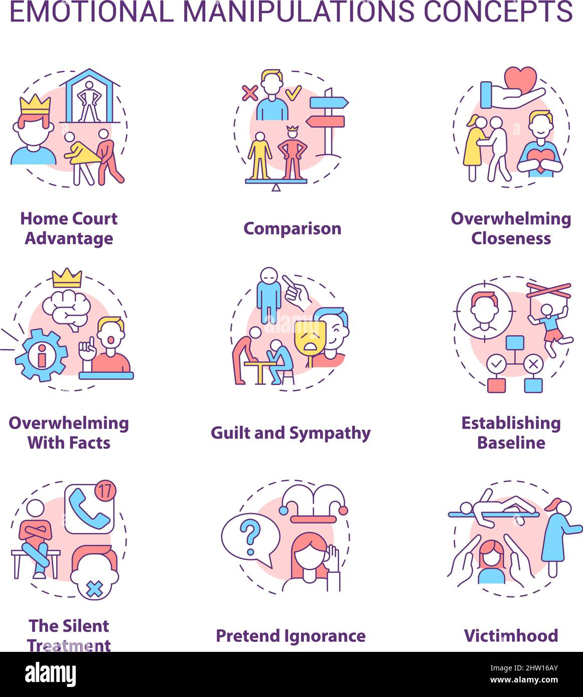 Emotional manipulations concept icons set Stock Vector Image & Art - Alamy