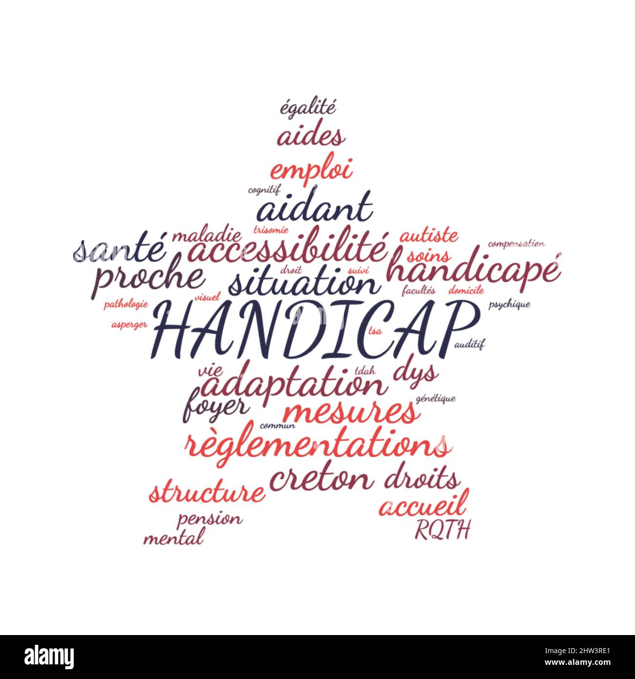 Disability word cloud vector illustration in French language Stock ...