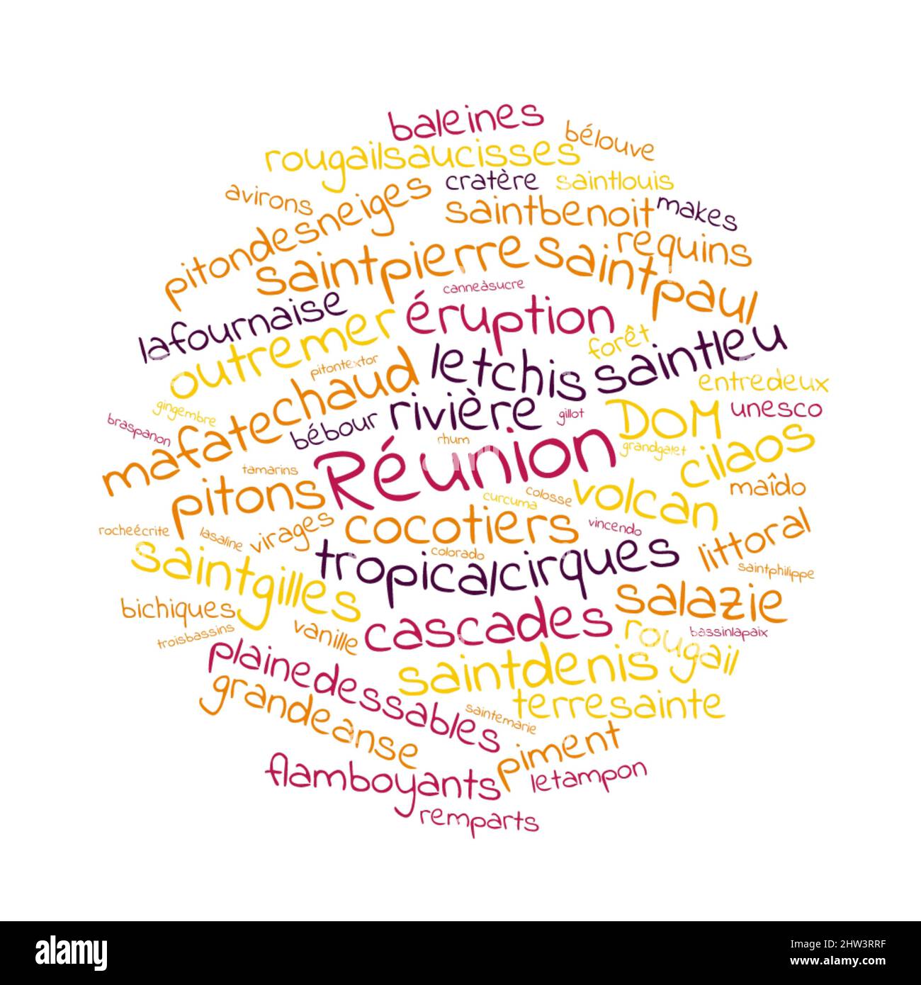 La Reunion word cloud vector illustration in French language Stock ...