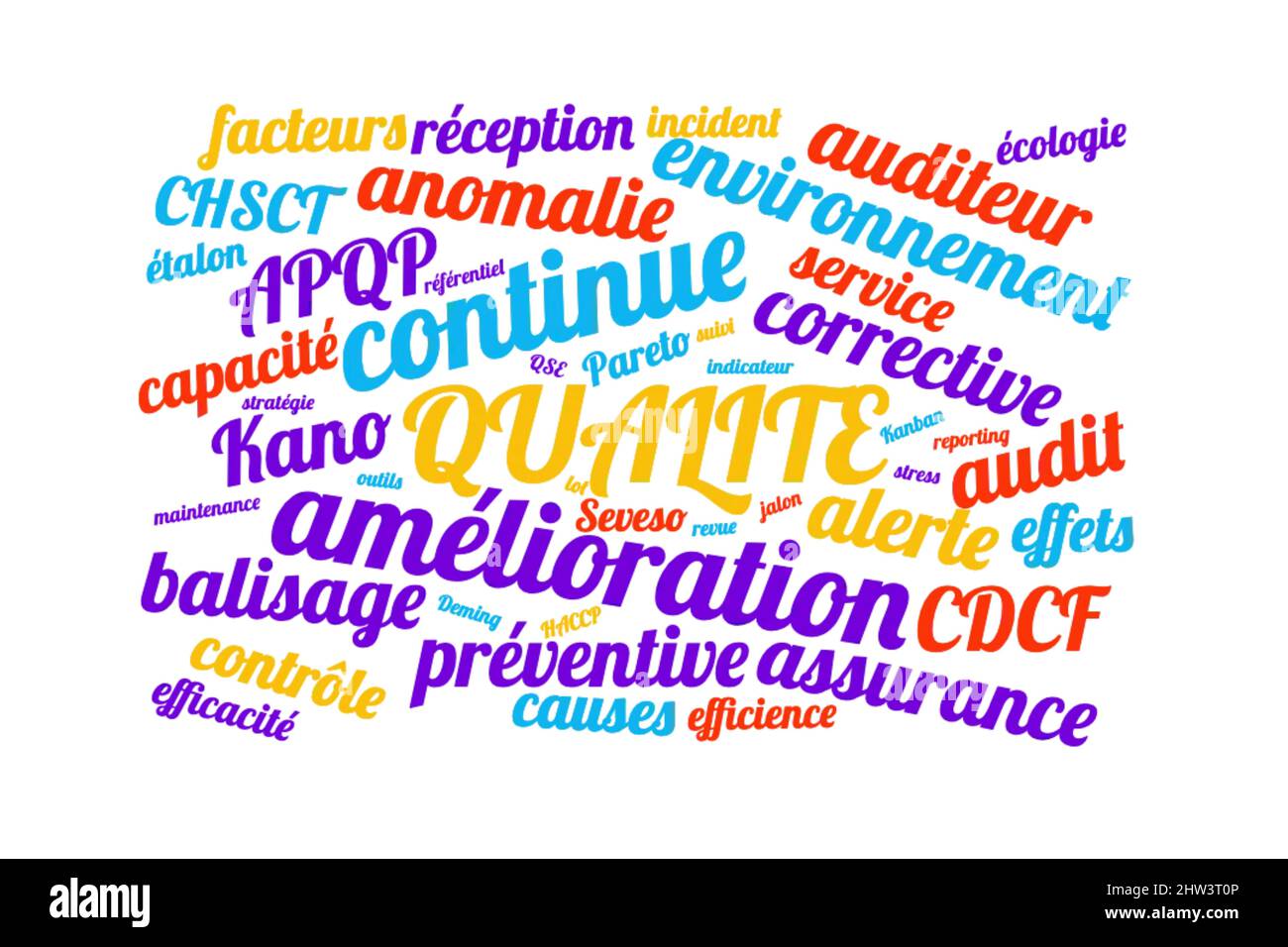 Quality word cloud vector illustration in French language Stock Photo