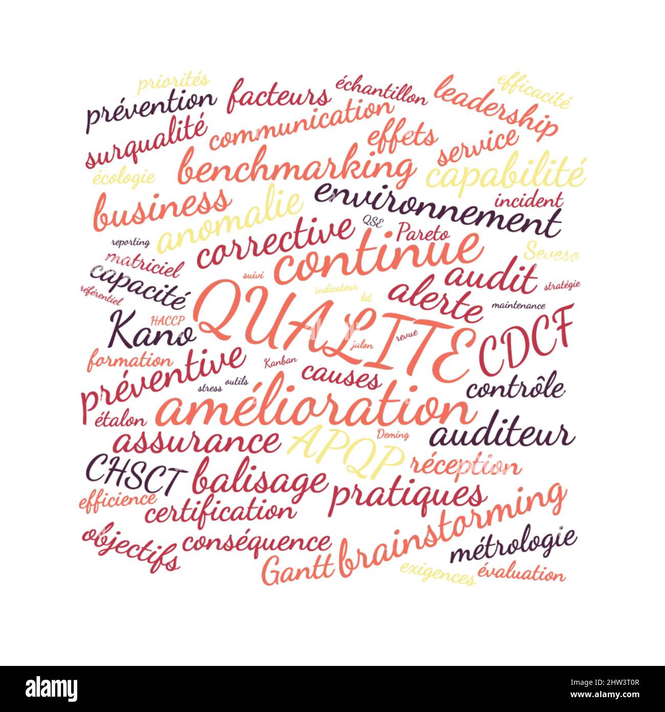 Quality word cloud vector illustration in French language Stock Photo