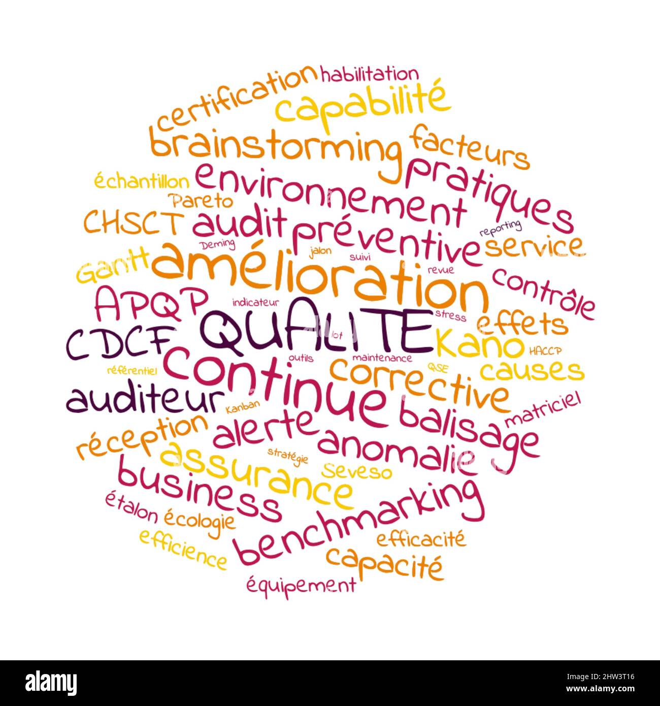 Quality word cloud vector illustration in French language Stock Photo