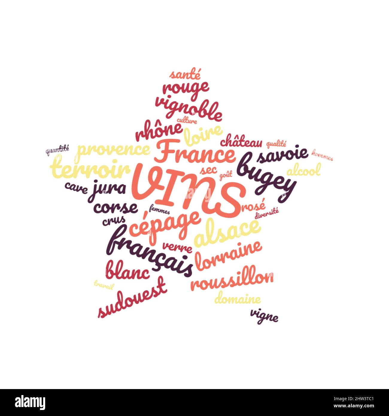 Wines word cloud vector illustration in French language Stock Photo Alamy