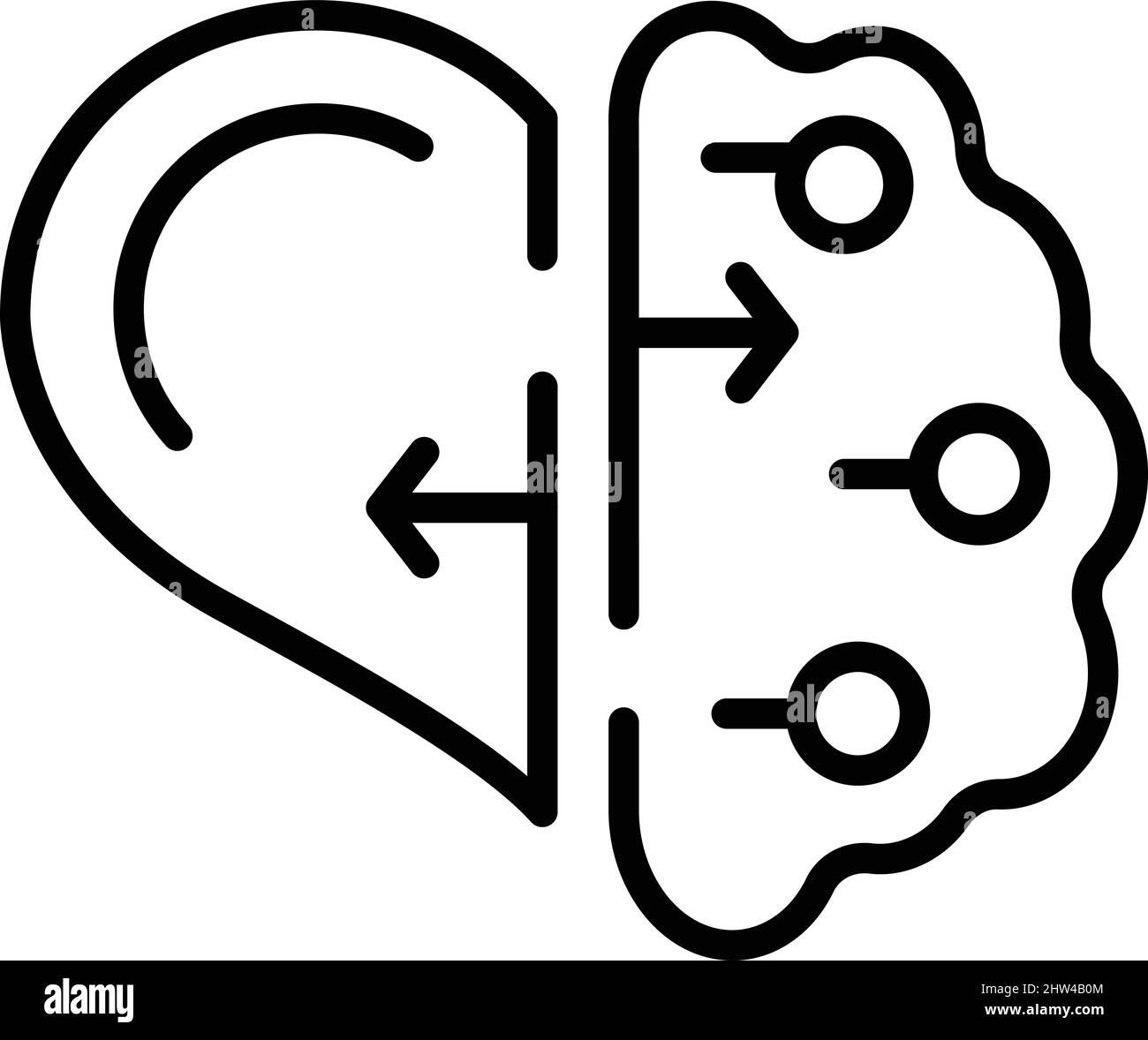 Brain or heart icon outline vector. Mental emotion. Mind training Stock ...