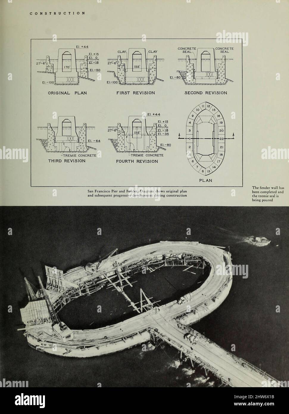 San Francisco Pier and Fender 11 bridge builders died during the