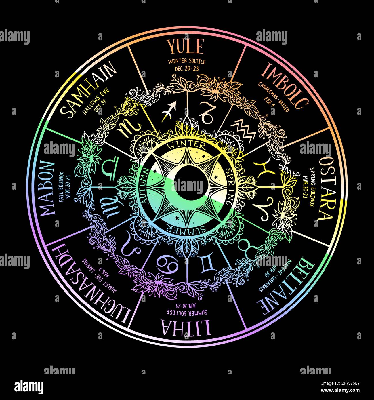 Wiccan wheel of the Year Wiccan holidays Stock Vector Image Art Alamy Wiccan wheel of the Year Wiccan holidays Stock Vector Image Art Alamy