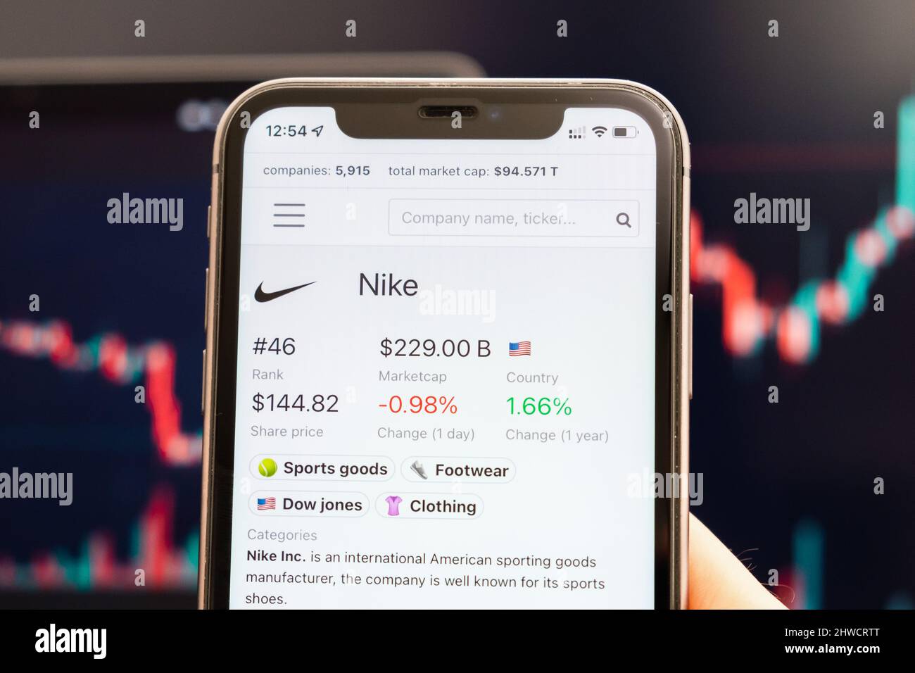 Nike stock price on the screen of mobile phone in mans with changing stock market graphs on background, February 2022, San Francisco, USA Stock Photo - Alamy