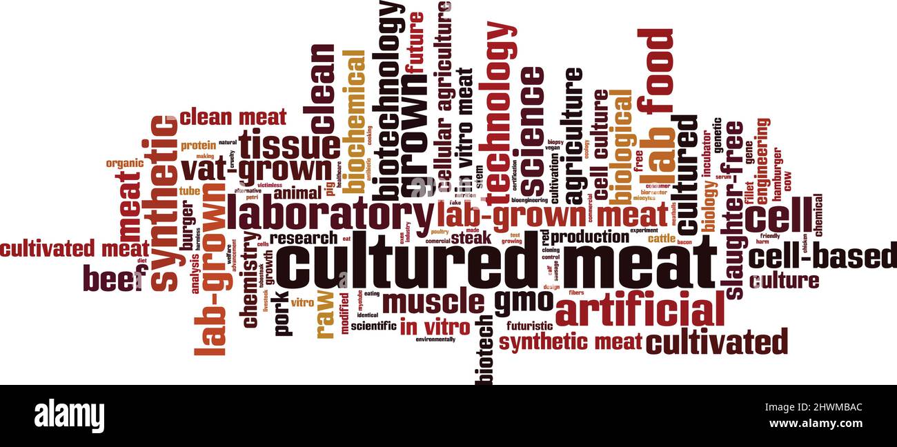 cultured meat word cloud concept. Collage made of words about cultured