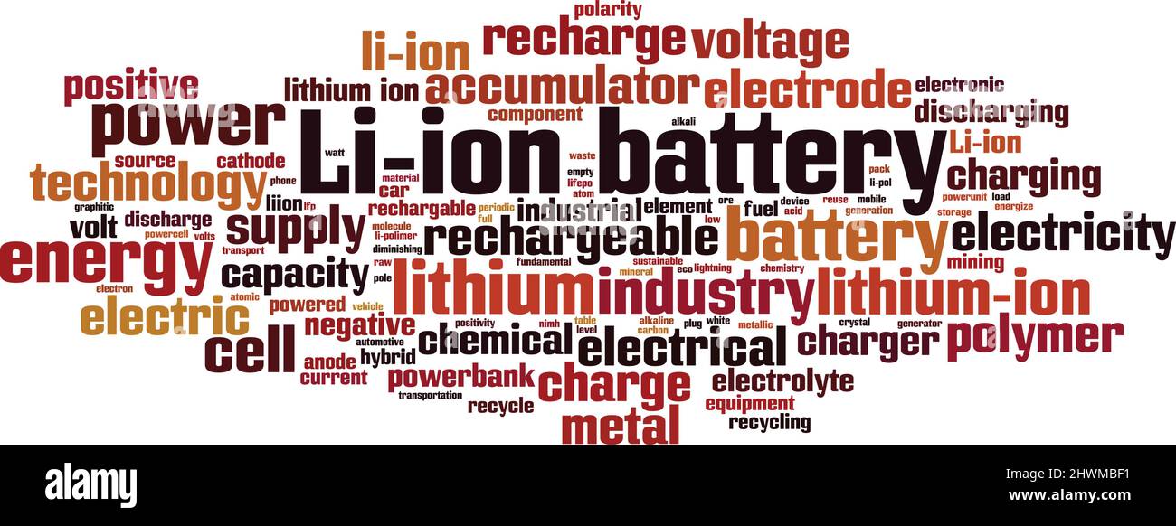 Liion battery word cloud concept. Collage made of words about Liion