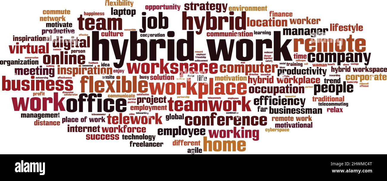 Hybrid work word cloud concept. Collage made of words about hybrid work ...