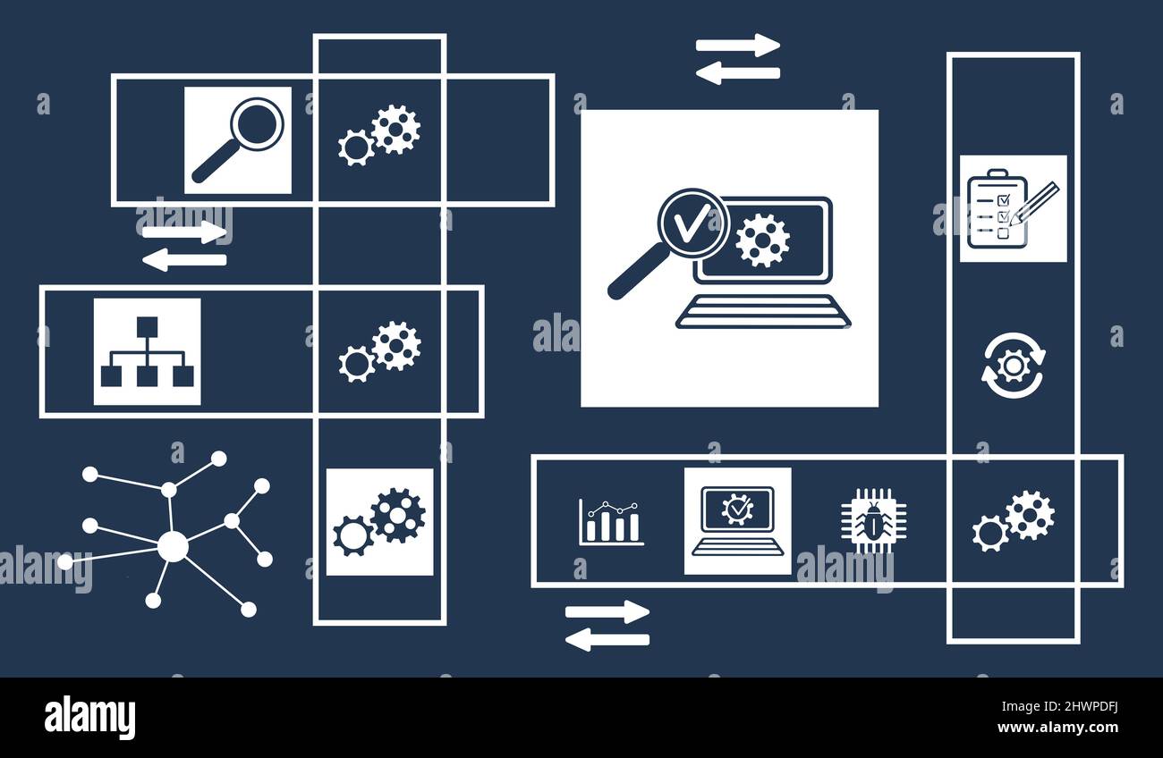 Concept of software testing with connected icons Stock Photo