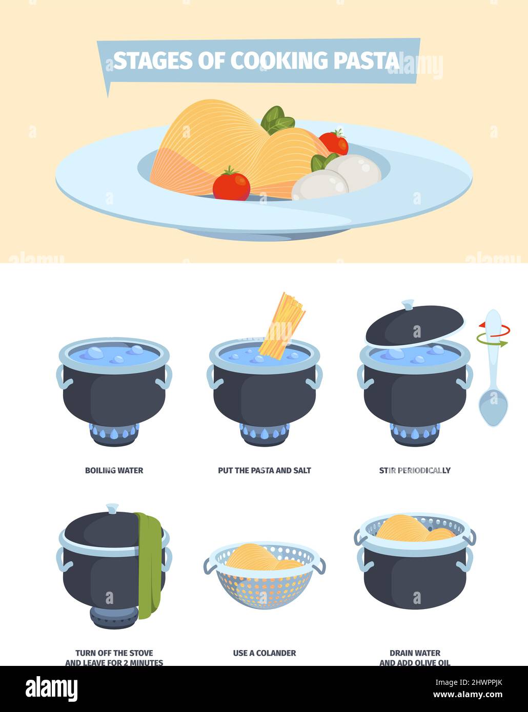 Step by step cooking Stock Vector Images - Alamy