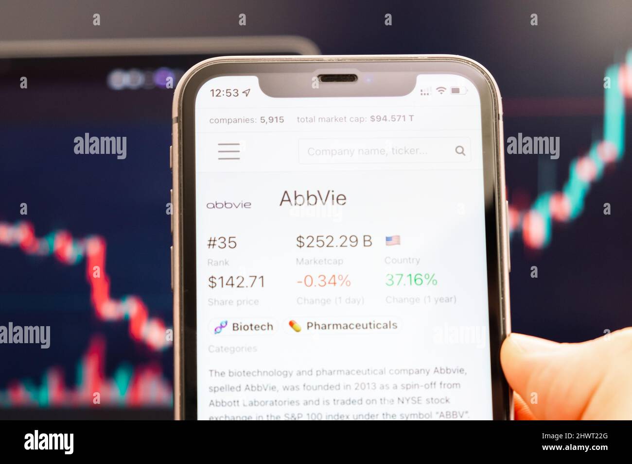 AbbVie stock price on the screen of mobile phone in mans hand with changing stock  market graphs on the background, February 2022, San Francisco, USA Stock  Photo - Alamy