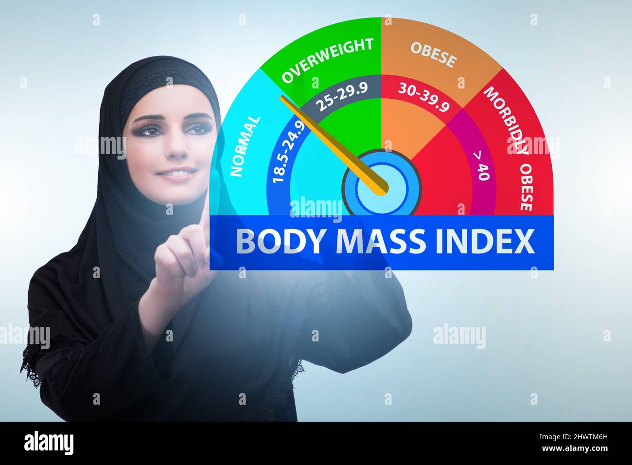 Concept of BMI - body mass index with the nutritionist Stock Photo - Alamy