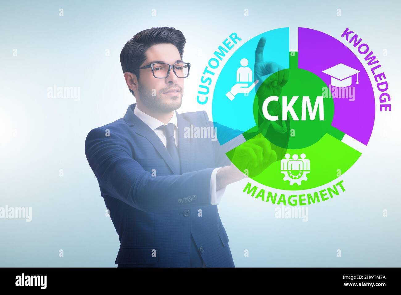 Customer Knowledge Management (CKM) Marketing Concept Stock Photo - Alamy