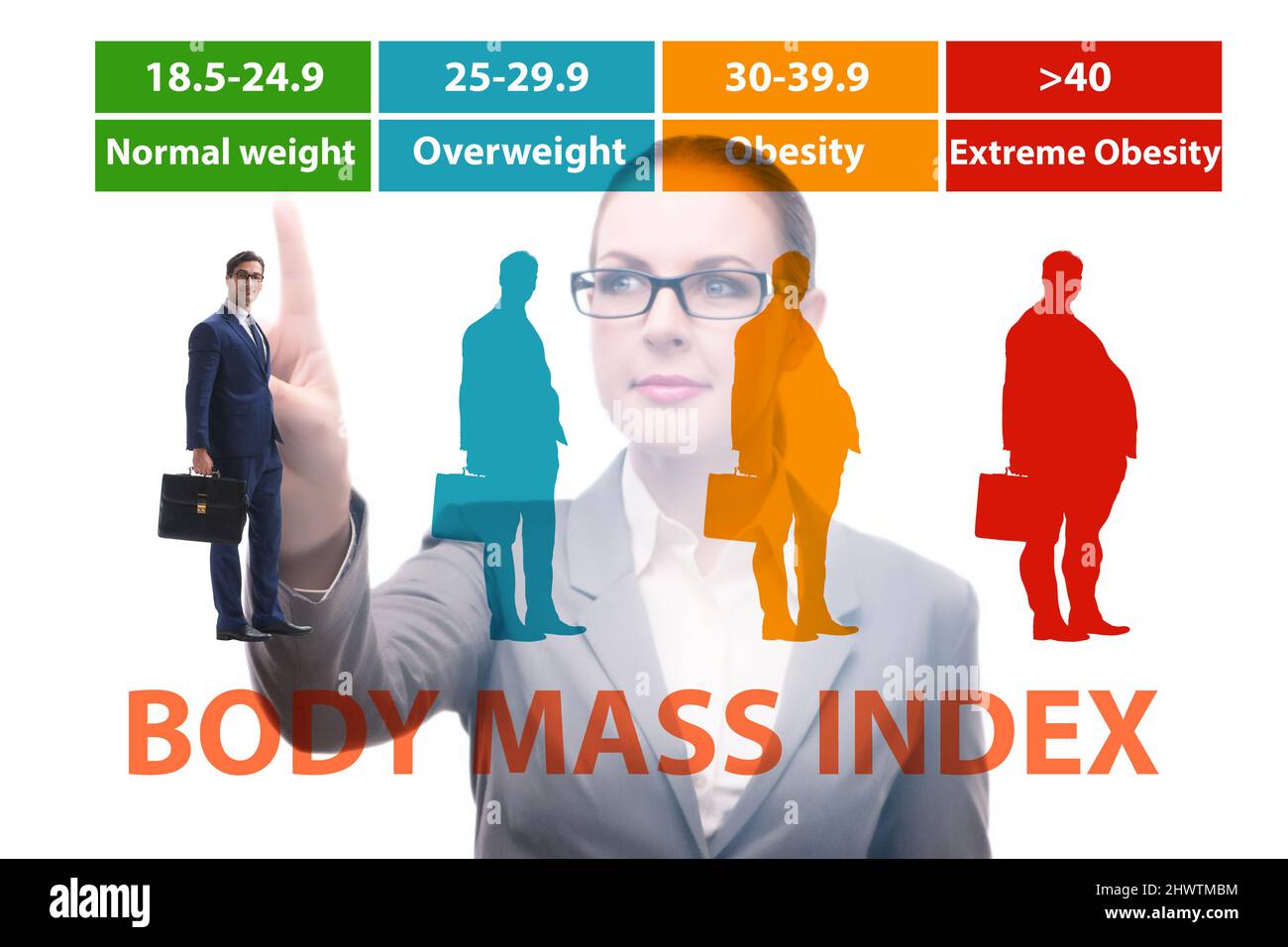 Concept of the BMI - body mass index Stock Photo - Alamy