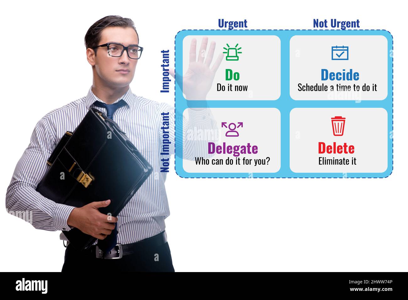 Eisenhower matrix Cut Out Stock Images & Pictures - Alamy
