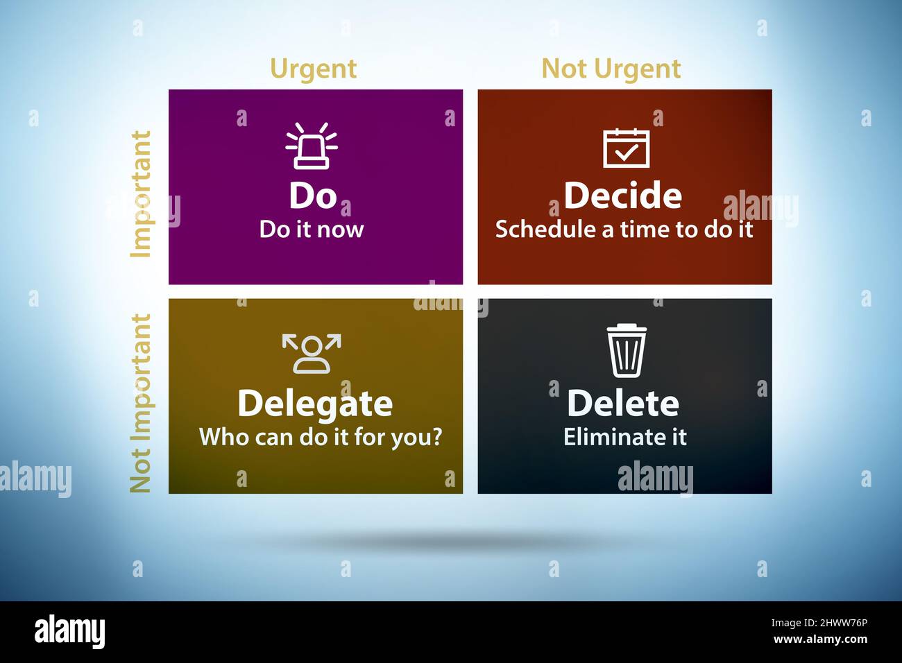 Eisenhower matrix helping to prioritize the important tasks Stock Photo ...