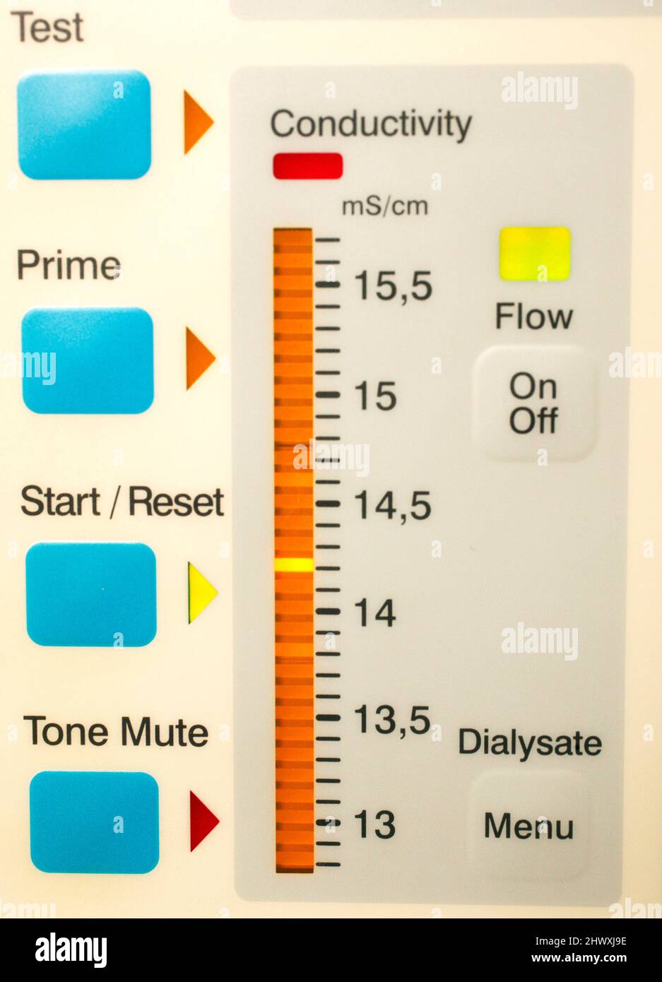 Close up of a dialysis machine. The kidney dialysis machine acts as an