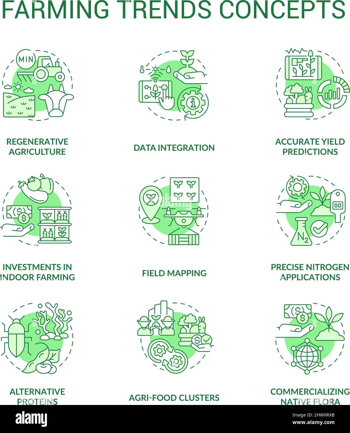 Farming trends green concept icons set Stock Vector