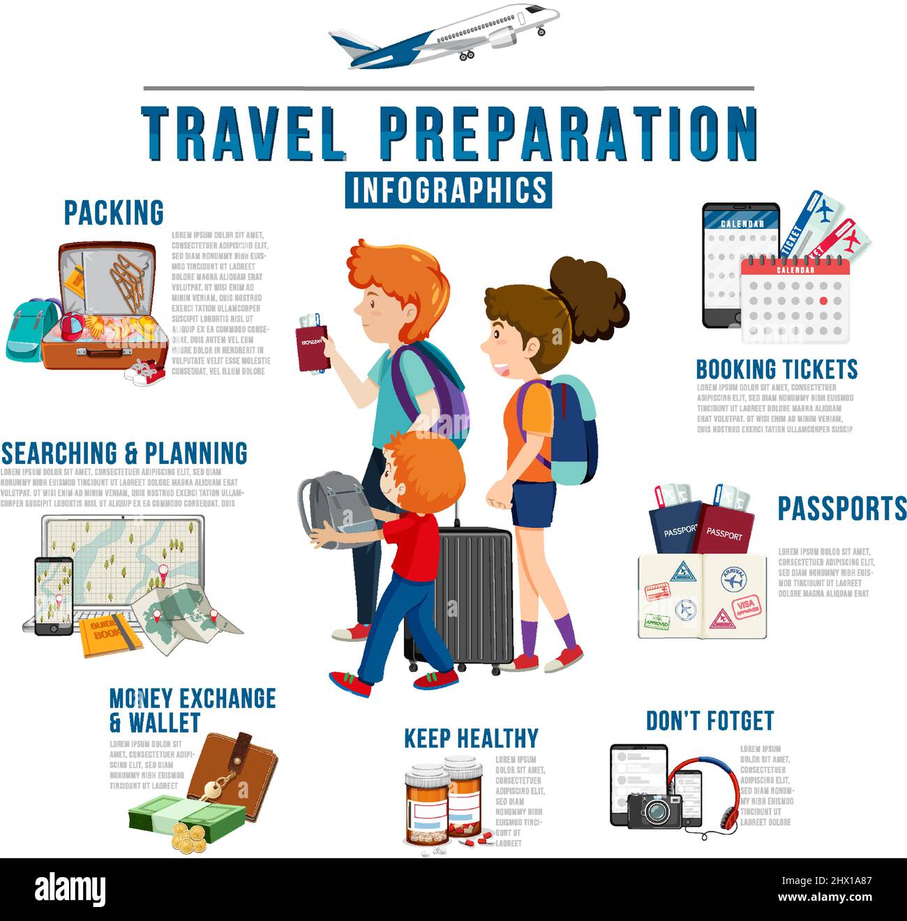 Travel preparation infographic template illustration Stock Vector