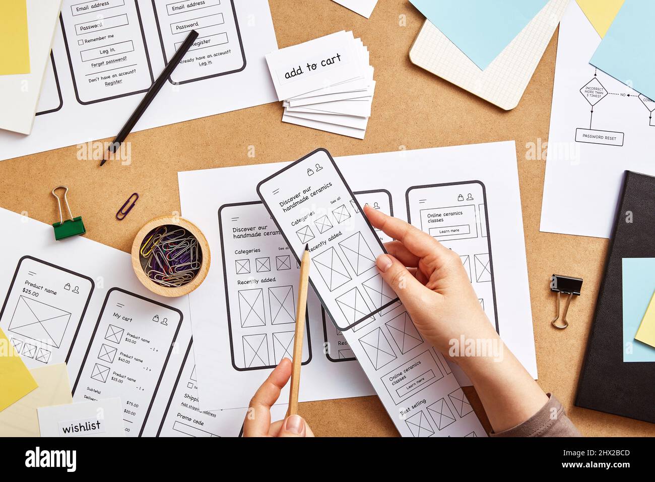 UI / UX front end designer working on mobile responsive website. Flat ... image.