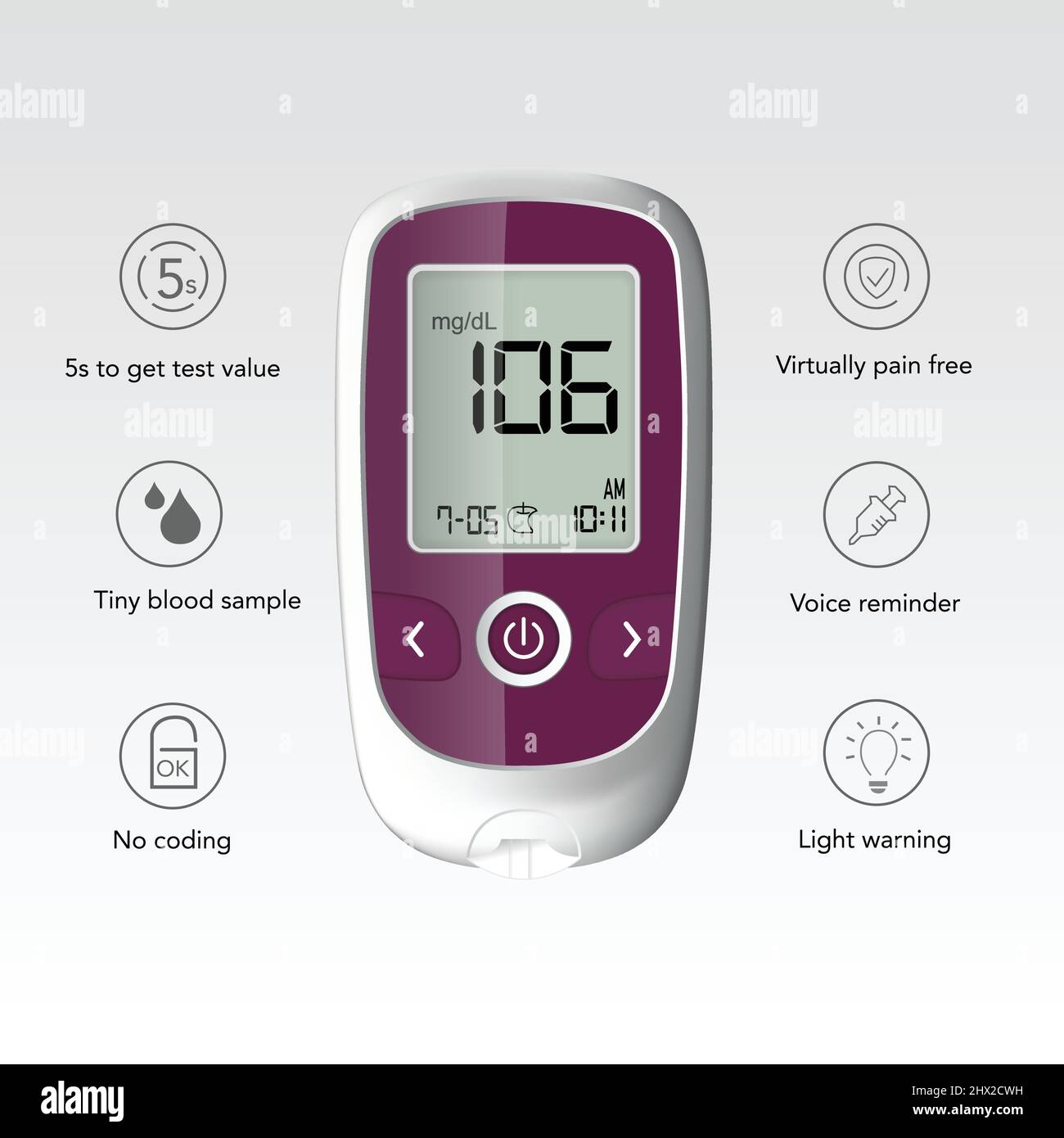 Realistic blood glucose testing device that shows sugar level in blood, diabetes tester device