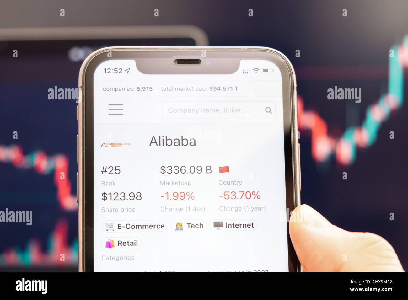 Alibaba stock price on the screen of mobile phone in mans hand with changing stock market graphs on the background, February 2022, San Francisco, USA. Stock Photo