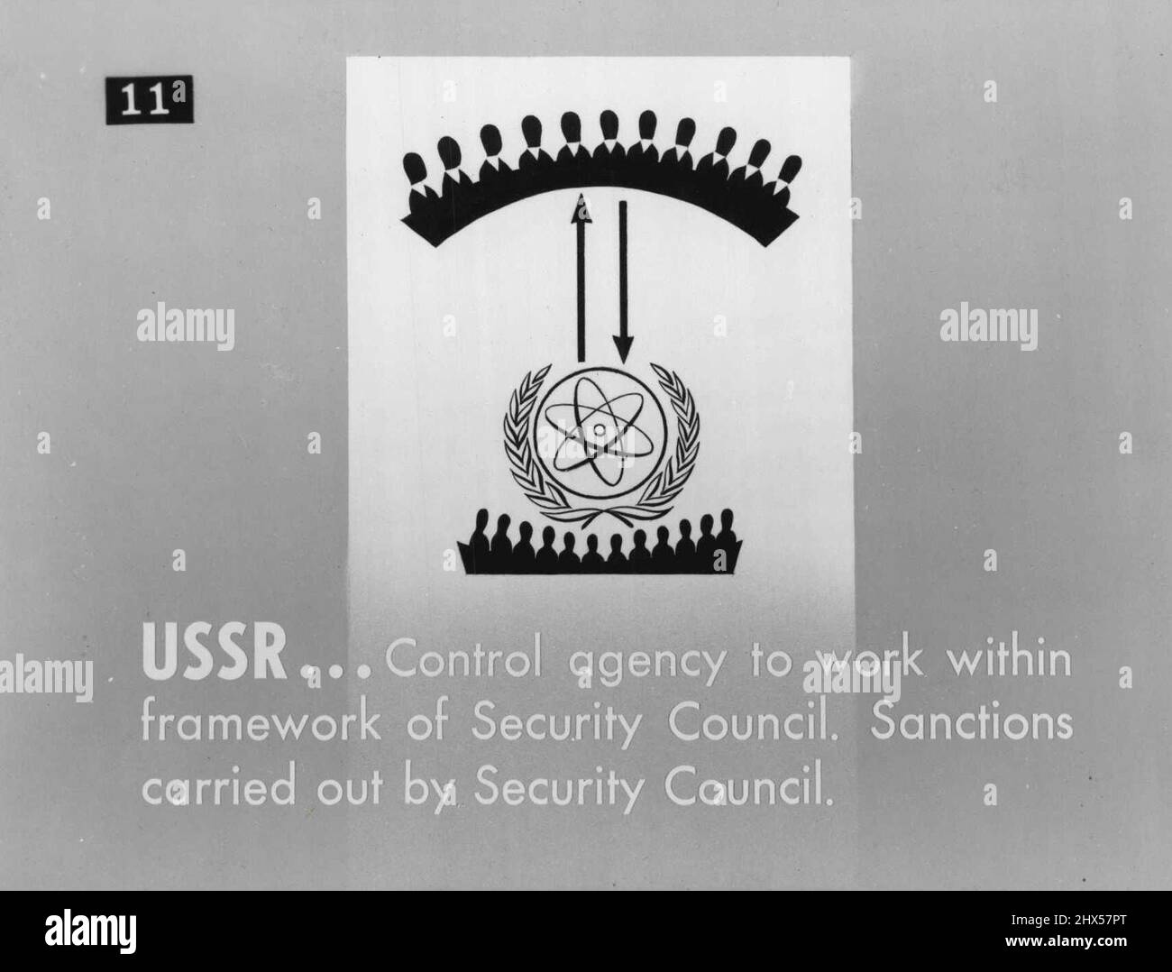 Atomic Energy - Problems Of International Control. Enforcement And Sections - U.S.S.R. United Nation control agency to work within the framework of the Security Council, as stipulated in the United Nations Charter and the General Assembly Resolution which created the Atomic Energy Commission. Sanctions to be carried out by the Security Council. April 12, 1949. (Photo by Official United Nations). Stock Photo