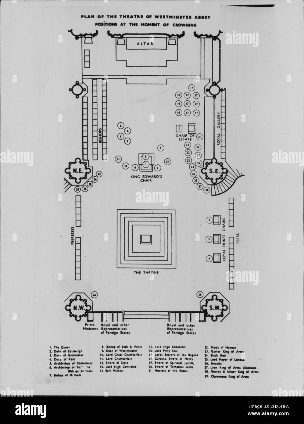 Plan of the Theatre of Westminster Abbey Positions at the Moment of Crowning. May 21, 1953. Stock Photo