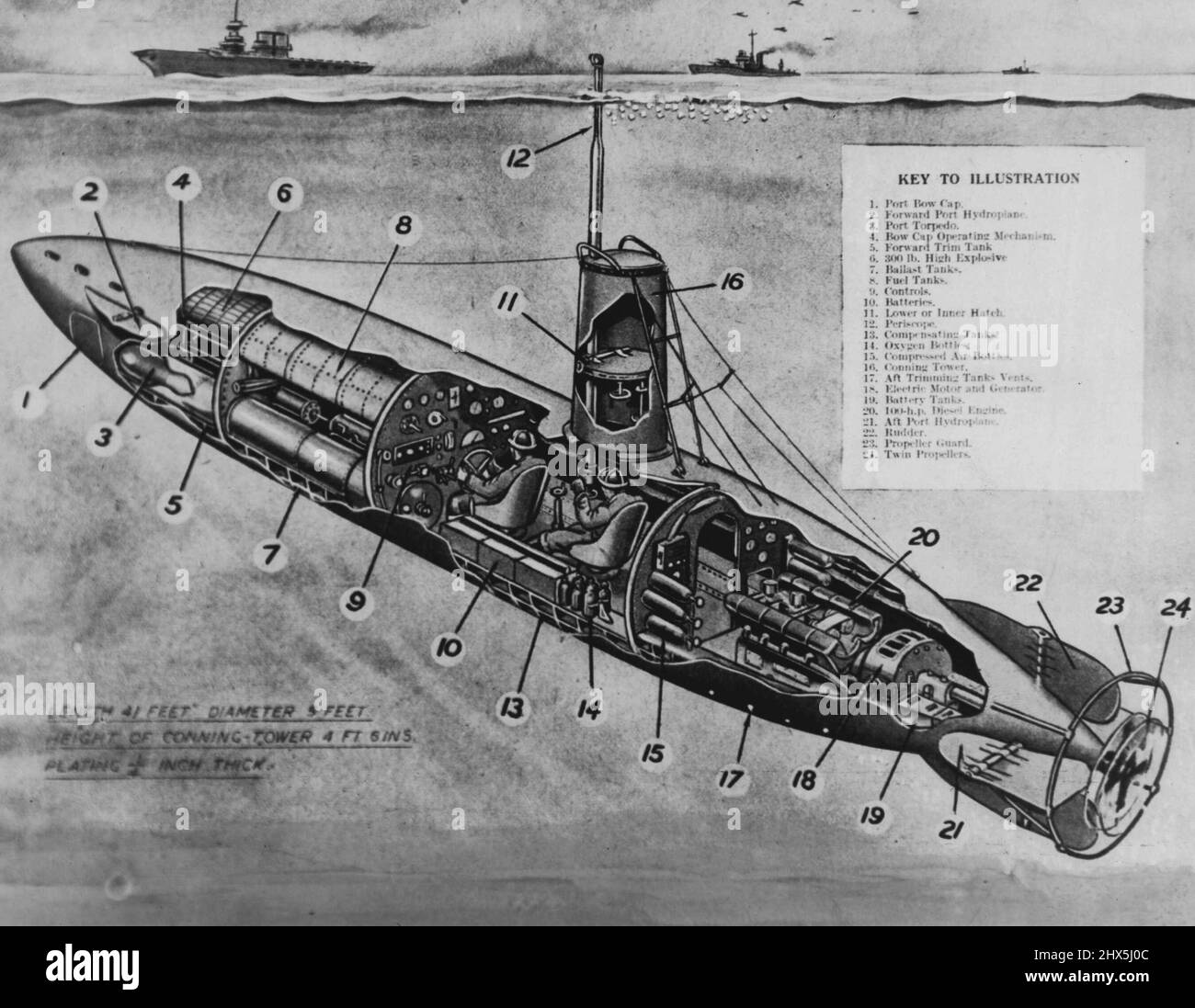 Pictorial view of a Japanese two-man submarine showing interior mechanism. March 1, 1942. Stock Photo