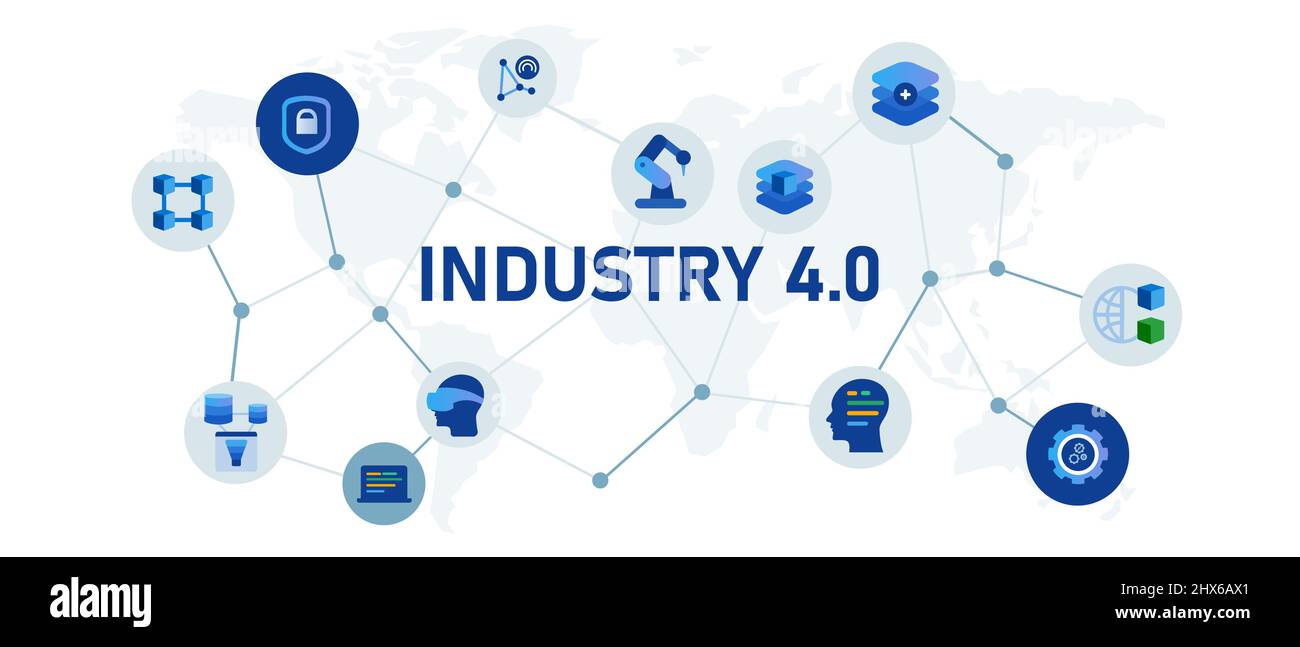 Industry 4.0 icon set collection of future business revolution Stock Vector