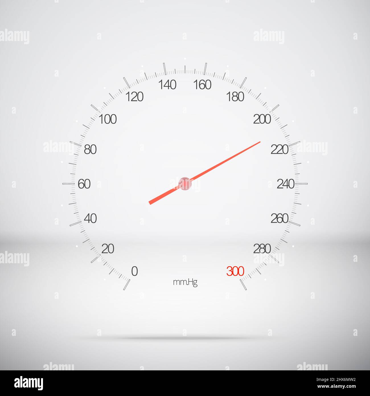 Sphygmomanometer with hypertonic indications Invented abstract space