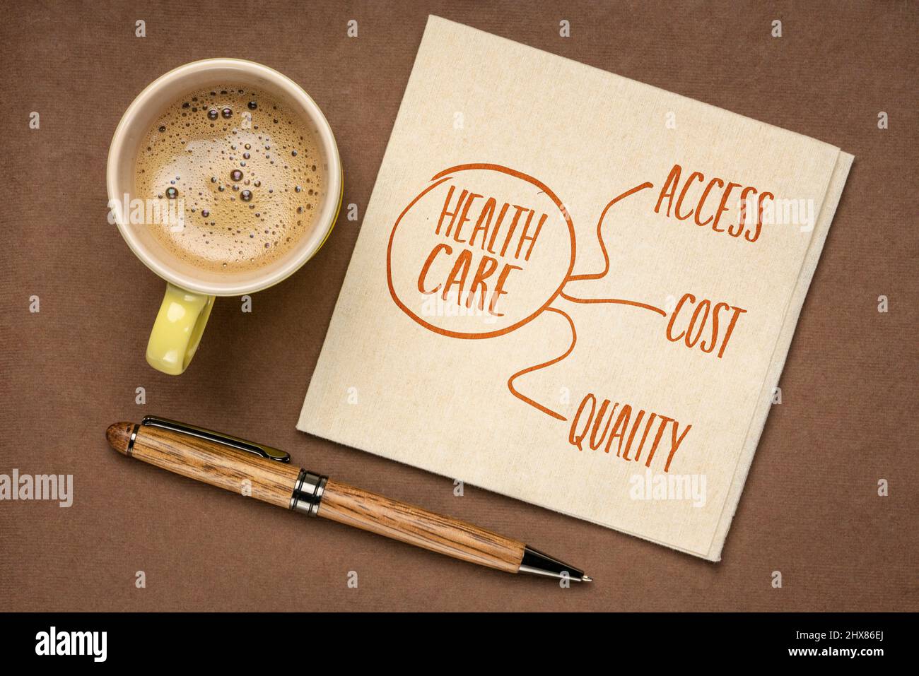healthcare access, cost and quality concept - a sketch on a napkin with coffee, iron triangle of health care Stock Photo