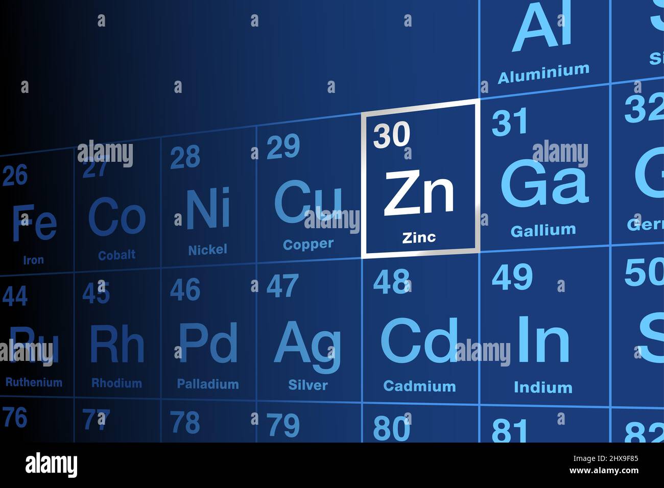 Zinc on periodic table of the elements, with symbol Zn from German word Zinke, with atomic number 30. Slightly brittle metal and an essential mineral, Stock Photo