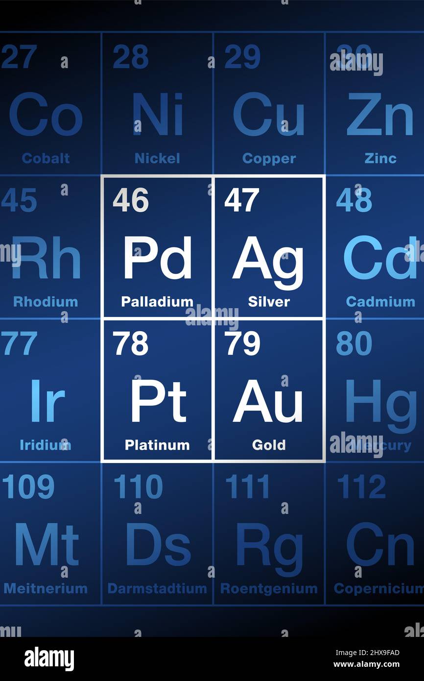 Precious metals on the periodic table of the elements. Gold, silver, platinum and palladium, chemical elements with high economic value. Stock Photo