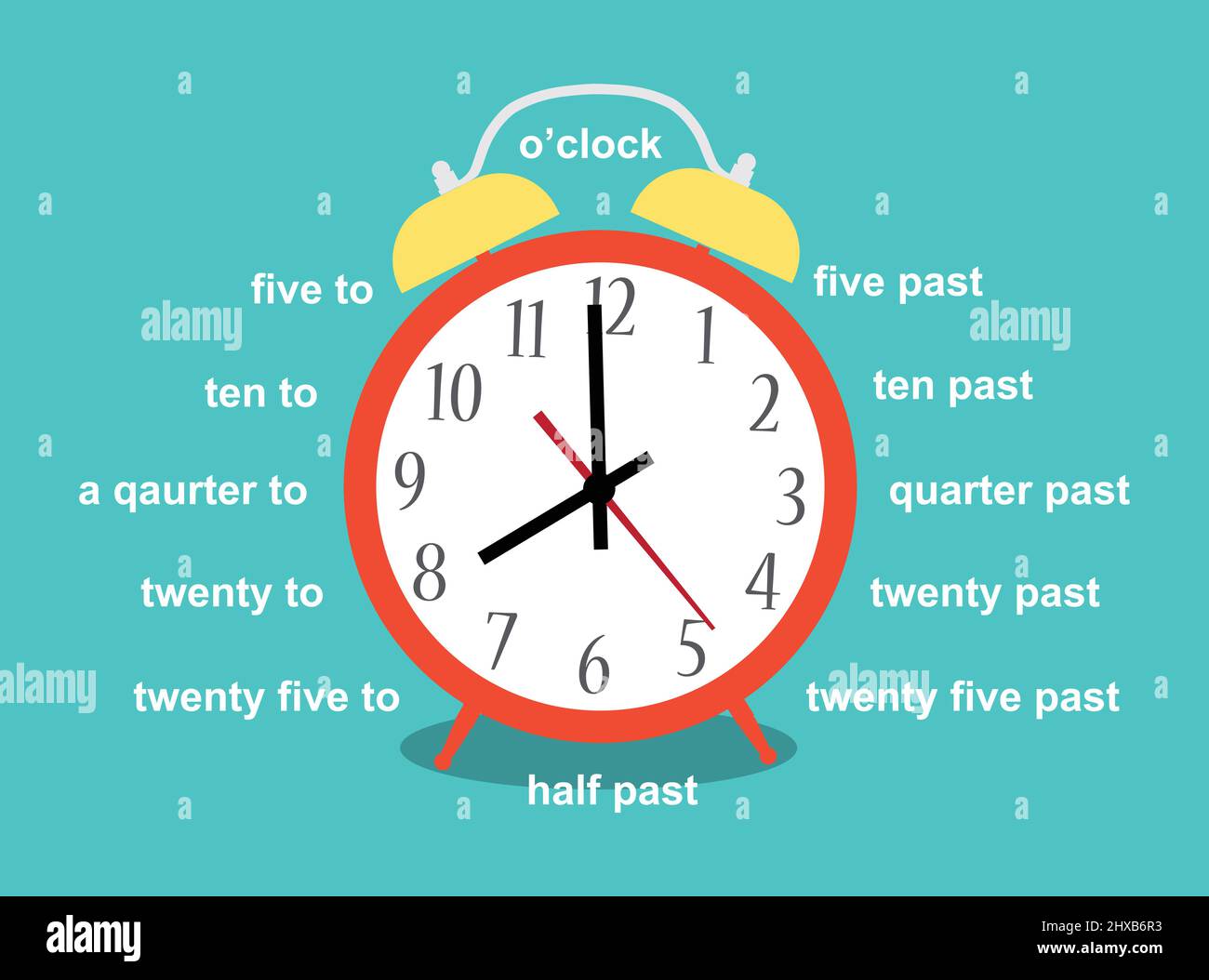 The time vocabulary. Educational material for primary school students