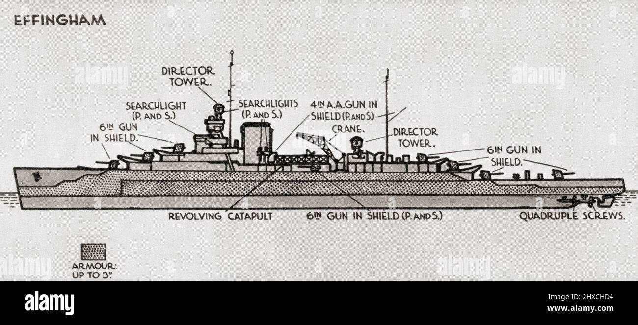 Diagram of HMS Effingham, a Hawkins-class heavy cruiser. She sank in 1940. From British Warships, published 1940 Stock Photo