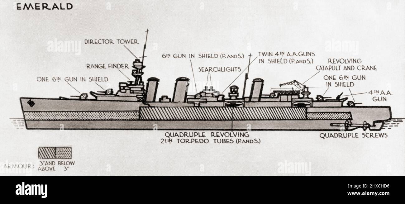 Diagram of HMS Emerald, an Emerald-class light cruiser.  From British Warships, published 1940 Stock Photo