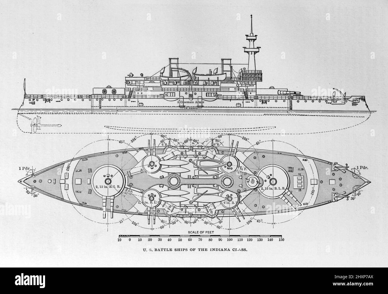 Scale drawing of Indiana Class US Battle Ships. Black and white photograph taken circa 1890s Stock Photo