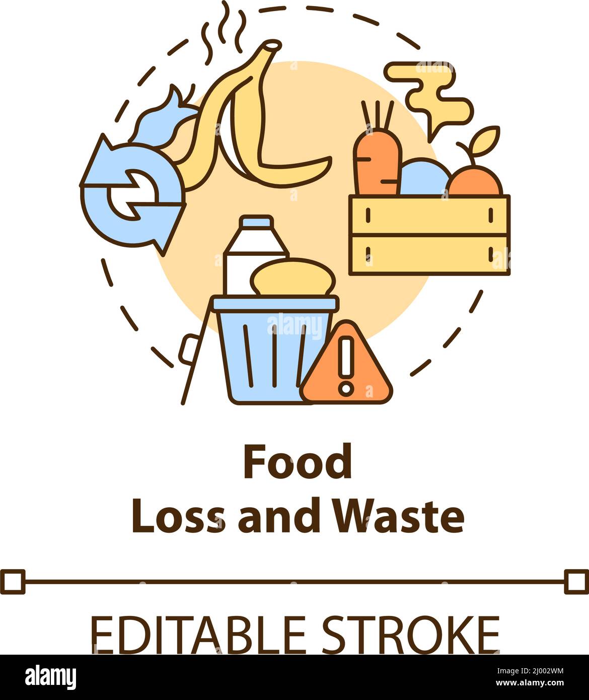 Image about food waste on Craiyon