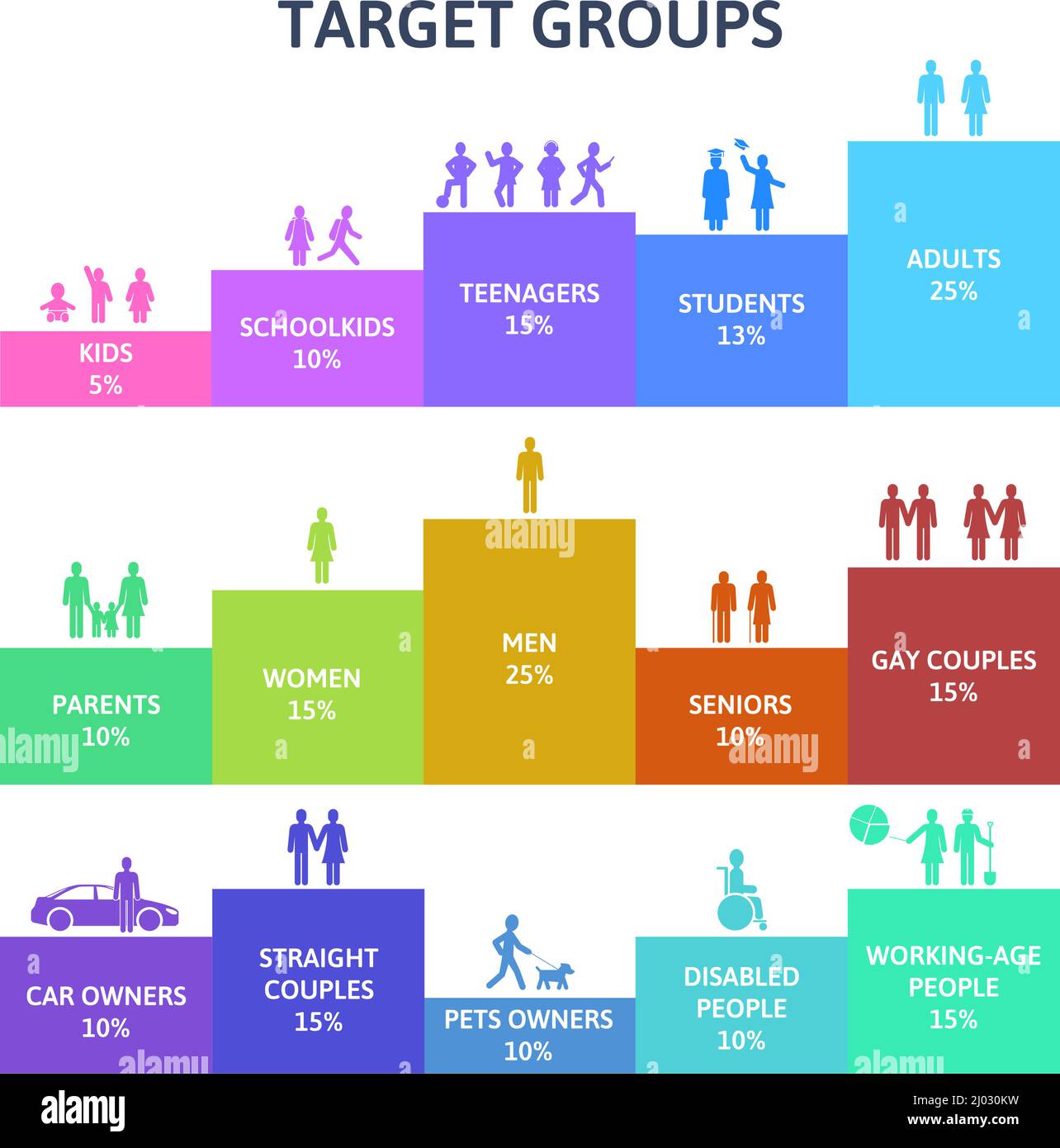 Age people groups, human population infographic. Adults and elders demography infographic vector