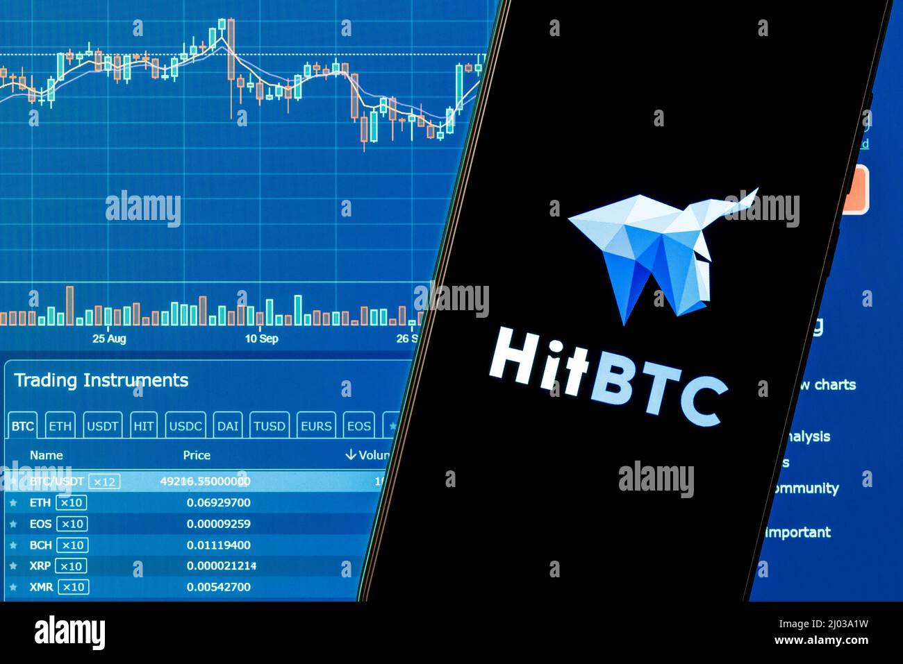 A smartphone with the HitBTC logo on the background of the live trading  webpage. HitBTC dashboard Stock Photo - Alamy