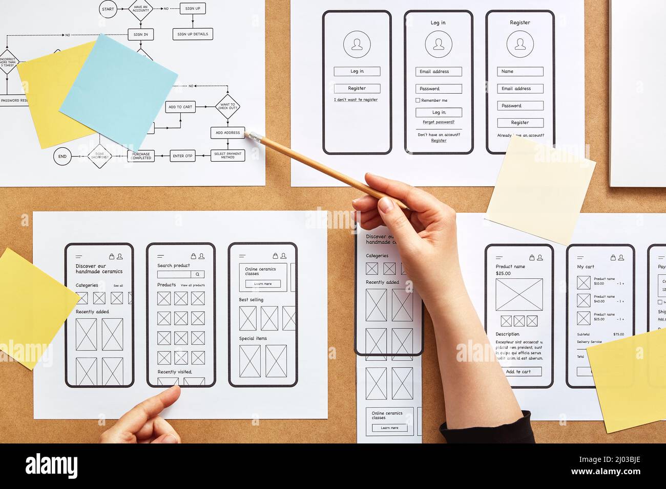 Web UX designer working on mobile responsive website. Flat lay image of numerous app wireframe sketches and user flow over product designer desk. Stock Photo