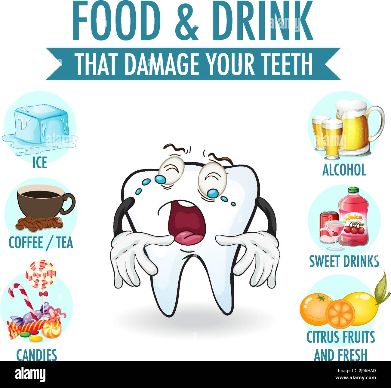 Diagram showing teeth with problem illustration Stock Vector Image ...