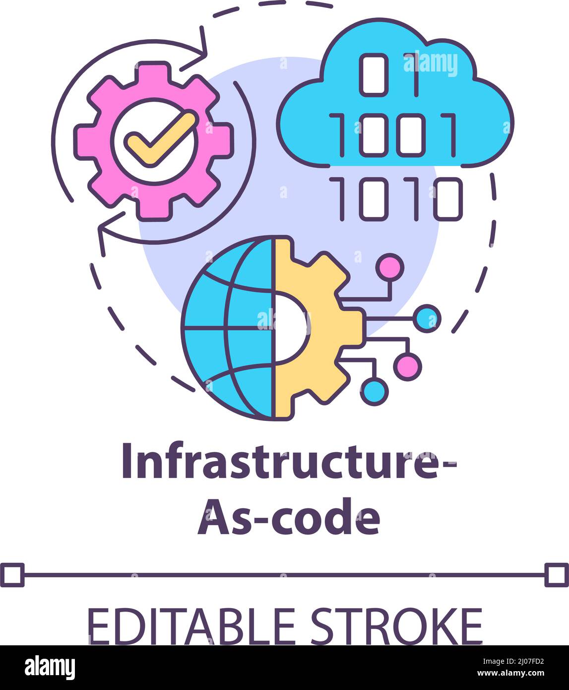 Infrastructure-as-code concept icon Stock Vector Image & Art - Alamy