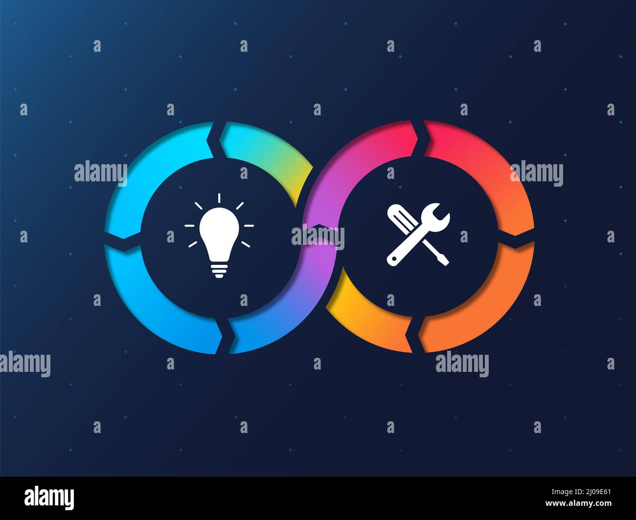 Infographic agile development cycle for business presentation with shadow effect and rainbow colors represented as infinity loop workflow Stock Photo