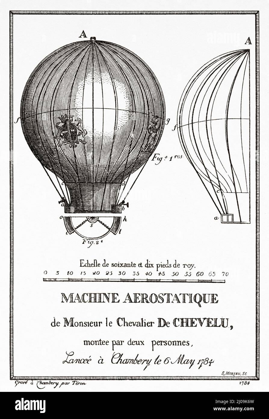The first balloons. Chevalier de Chevelu Aerostatic Machine launched at Chambery on May 6, 1784. France, Europe. Old 19th century engraved illustration from La Nature 1899 Stock Photo